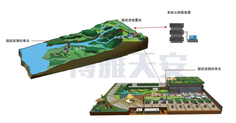 超短波中继机2.jfif