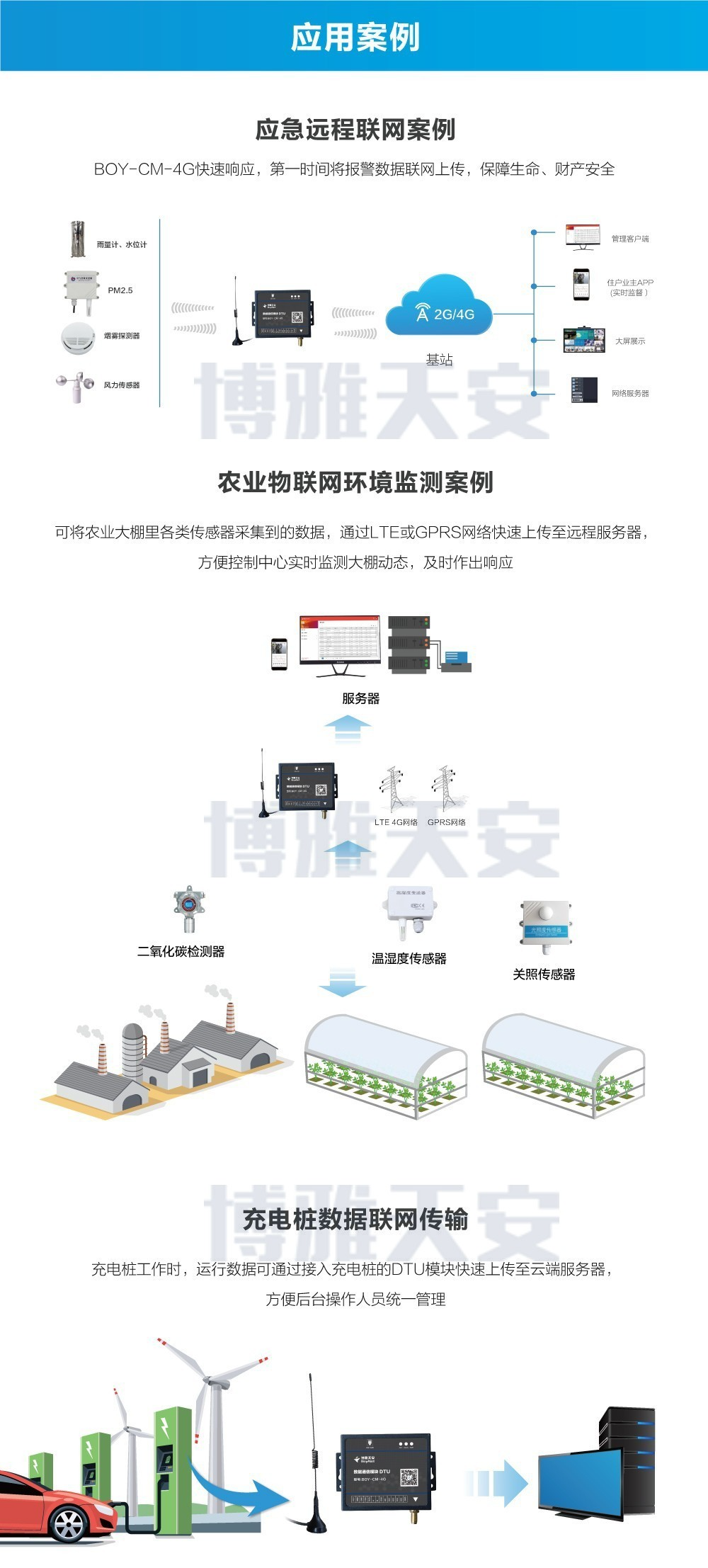 DTU无线通信模块5.jfif