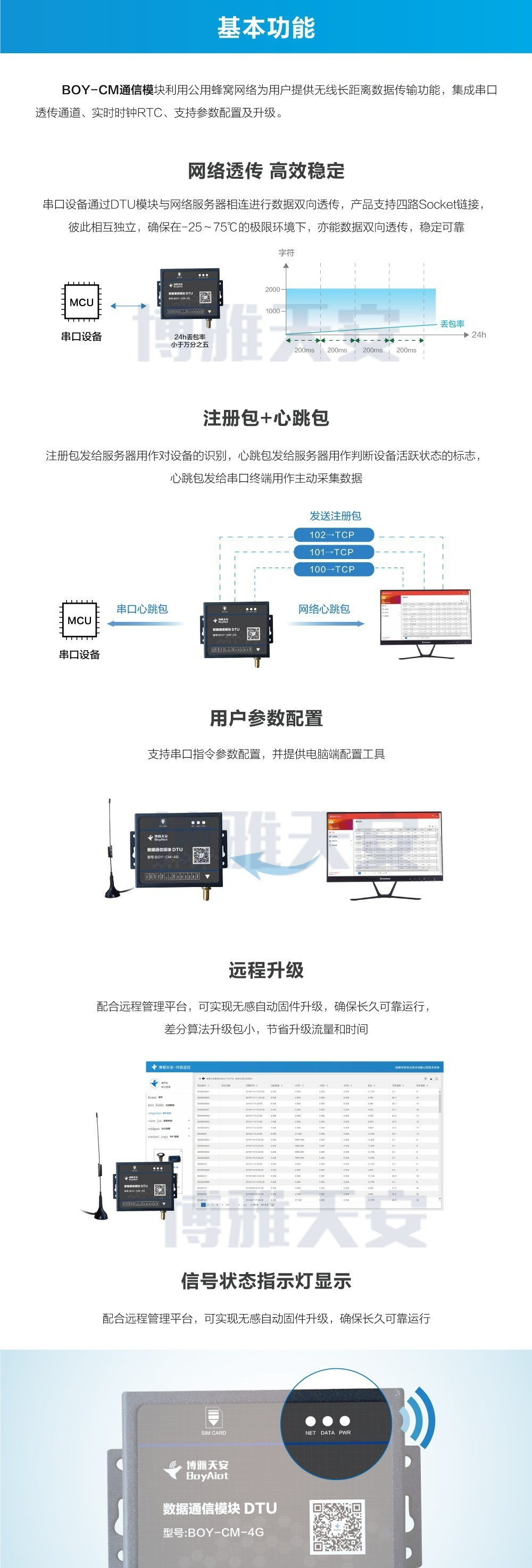 DTU无线通信模块3.jfif